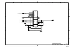 Предварительный просмотр 133 страницы Toshiba TheaterWide 46HM94 Service Manual