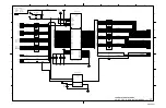 Предварительный просмотр 147 страницы Toshiba TheaterWide 46HM94 Service Manual