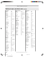 Preview for 34 page of Toshiba TheaterWide 46HM95 Owner'S Manual