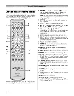 Предварительный просмотр 8 страницы Toshiba TheaterWide 50HM66 Operating Manual