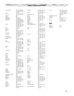 Предварительный просмотр 13 страницы Toshiba TheaterWide 50HM66 Operating Manual