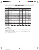 Preview for 29 page of Toshiba TheaterWide 52HMX94 Owner'S Manual