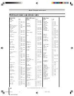 Preview for 32 page of Toshiba TheaterWide 52HMX94 Owner'S Manual