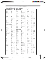 Preview for 47 page of Toshiba TheaterWide 52HMX94 Owner'S Manual