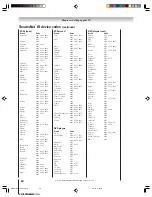 Preview for 48 page of Toshiba TheaterWide 52HMX94 Owner'S Manual