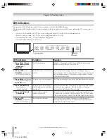 Preview for 94 page of Toshiba TheaterWide 52HMX94 Owner'S Manual