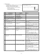 Preview for 6 page of Toshiba TheaterWide 52HMX94 Service Manual