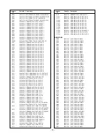 Preview for 19 page of Toshiba TheaterWide 52HMX94 Service Manual