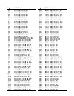 Preview for 20 page of Toshiba TheaterWide 52HMX94 Service Manual