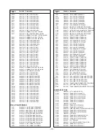 Preview for 22 page of Toshiba TheaterWide 52HMX94 Service Manual