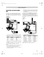 Предварительный просмотр 21 страницы Toshiba TheaterWide 57HM117 Owner'S Manual