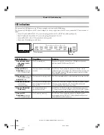 Предварительный просмотр 94 страницы Toshiba TheaterWide 62HM15 Owner'S Manual