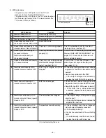 Предварительный просмотр 8 страницы Toshiba TheaterWide 62HM95 Service Manual