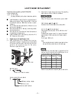 Предварительный просмотр 13 страницы Toshiba TheaterWide 62HM95 Service Manual