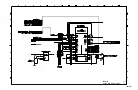 Предварительный просмотр 140 страницы Toshiba TheaterWide 62HM95 Service Manual