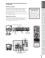 Предварительный просмотр 7 страницы Toshiba TheaterWide 65NH84 Owner'S Manual