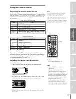 Предварительный просмотр 17 страницы Toshiba TheaterWide 65NH84 Owner'S Manual