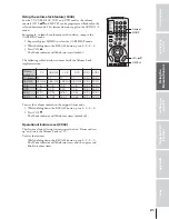 Предварительный просмотр 21 страницы Toshiba TheaterWide 65NH84 Owner'S Manual