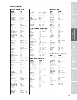 Предварительный просмотр 23 страницы Toshiba TheaterWide 65NH84 Owner'S Manual