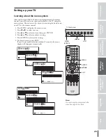 Предварительный просмотр 25 страницы Toshiba TheaterWide 65NH84 Owner'S Manual