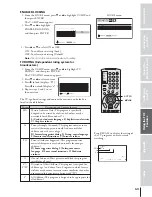 Предварительный просмотр 43 страницы Toshiba TheaterWide 65NH84 Owner'S Manual