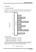 Preview for 13 page of Toshiba THL Series Instruction Manual