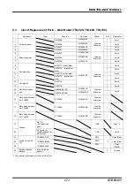 Preview for 273 page of Toshiba THL Series Instruction Manual