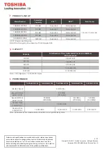 Preview for 4 page of Toshiba THNSN8120PCSE Manual