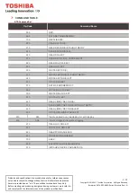 Preview for 9 page of Toshiba THNSN8120PCSE Manual