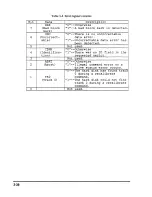 Preview for 72 page of Toshiba Tl000LE User Manual