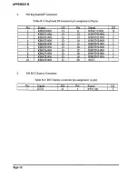 Preview for 126 page of Toshiba Tl000LE User Manual