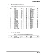 Preview for 127 page of Toshiba Tl000LE User Manual