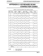 Preview for 131 page of Toshiba Tl000LE User Manual