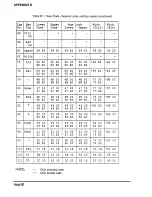 Preview for 134 page of Toshiba Tl000LE User Manual