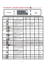 Предварительный просмотр 42 страницы Toshiba TL2-AC25GZC(GR) User Manual