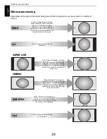 Preview for 28 page of Toshiba TL83* Digital Series Owner'S Manual