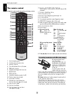 Предварительный просмотр 8 страницы Toshiba TL86* Digital Series Owner'S Manual