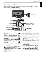 Предварительный просмотр 9 страницы Toshiba TL86* Digital Series Owner'S Manual