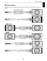 Предварительный просмотр 31 страницы Toshiba TL86* Digital Series Owner'S Manual