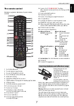 Предварительный просмотр 7 страницы Toshiba TL968 series User Manual