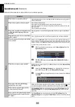 Предварительный просмотр 88 страницы Toshiba TL968 series User Manual