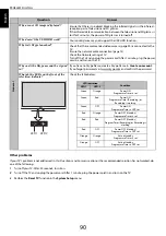 Предварительный просмотр 90 страницы Toshiba TL968 series User Manual