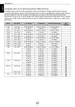 Предварительный просмотр 92 страницы Toshiba TL968 series User Manual