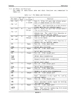 Предварительный просмотр 203 страницы Toshiba TLCS-48 Series Data Book