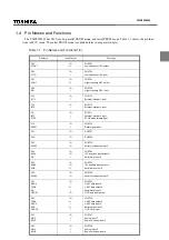 Предварительный просмотр 19 страницы Toshiba TLCS-870/C1 Series Manual