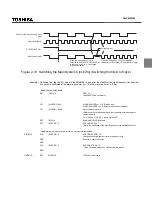 Предварительный просмотр 51 страницы Toshiba TLCS-870/C1 Series Manual