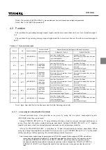 Предварительный просмотр 81 страницы Toshiba TLCS-870/C1 Series Manual