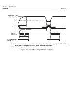 Предварительный просмотр 94 страницы Toshiba TLCS-870/C1 Series Manual