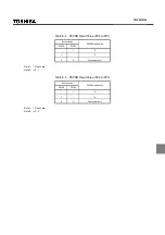 Предварительный просмотр 111 страницы Toshiba TLCS-870/C1 Series Manual