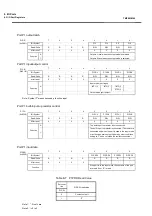 Предварительный просмотр 114 страницы Toshiba TLCS-870/C1 Series Manual